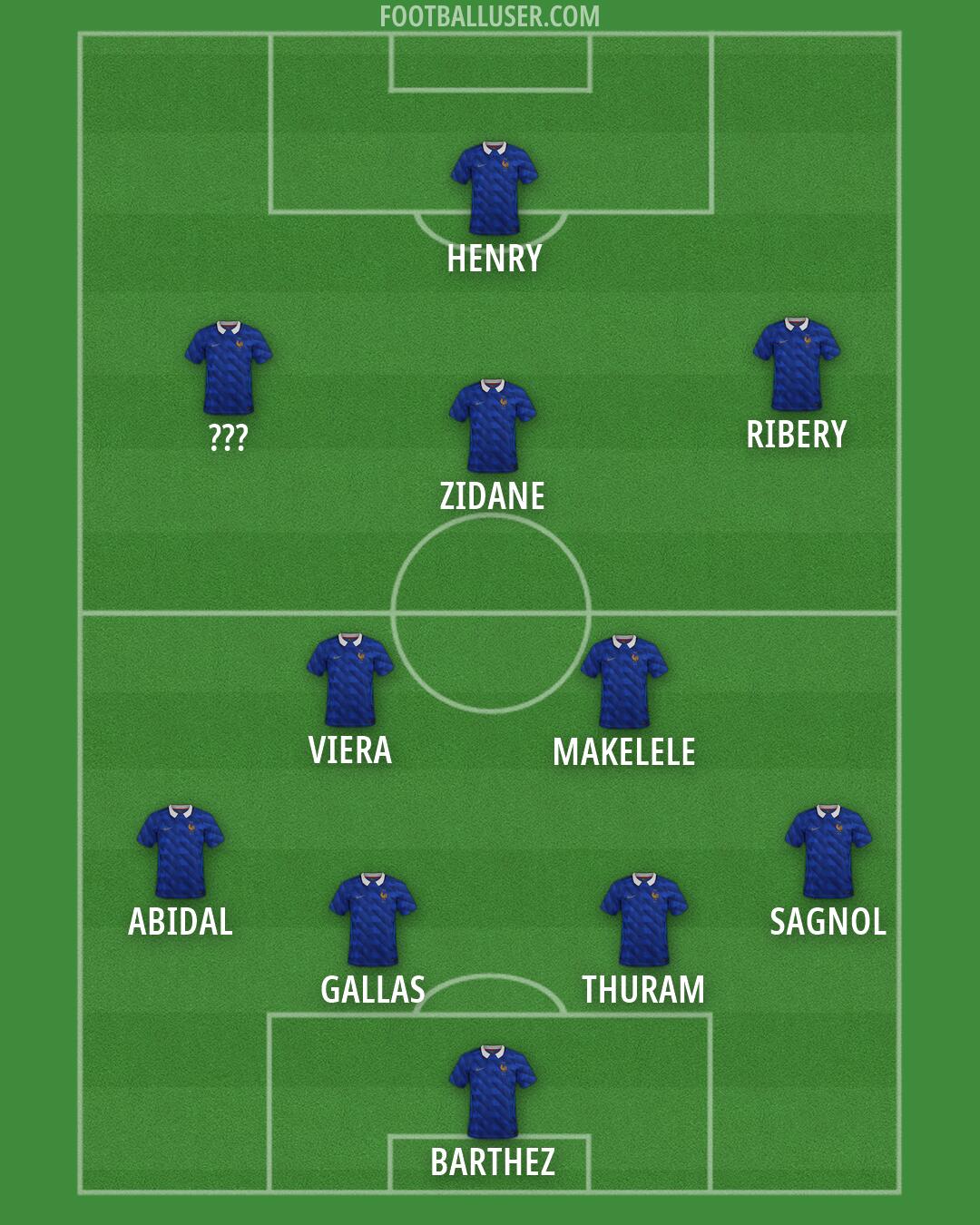 France Formation 2026