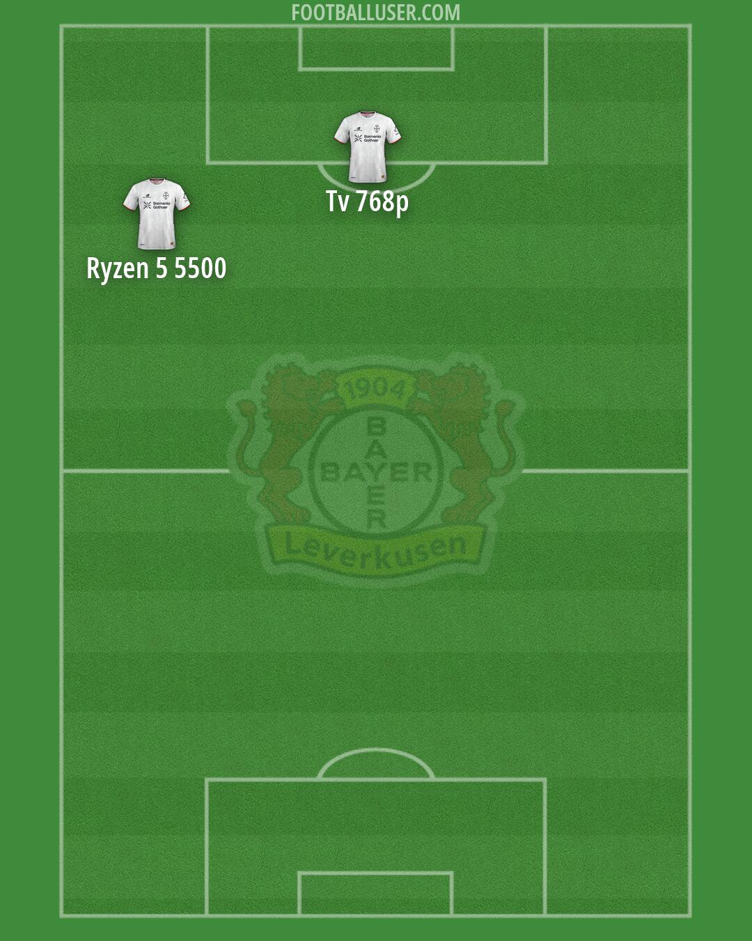 Bayer Leverkusen Formation 2026