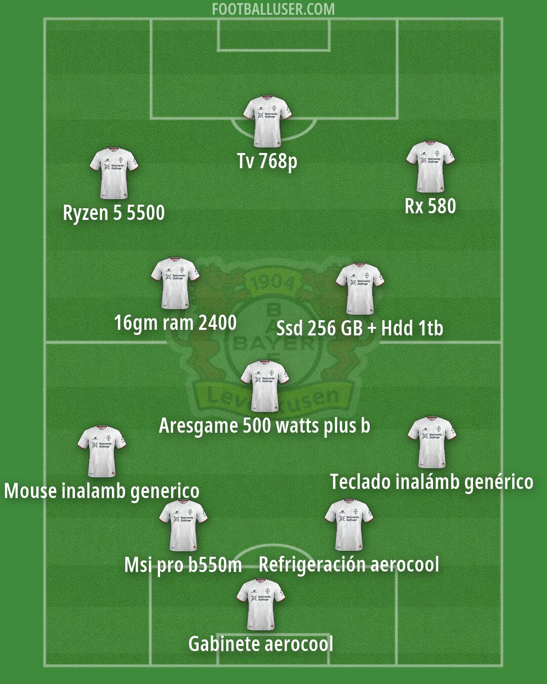 Bayer Leverkusen Formation 2026