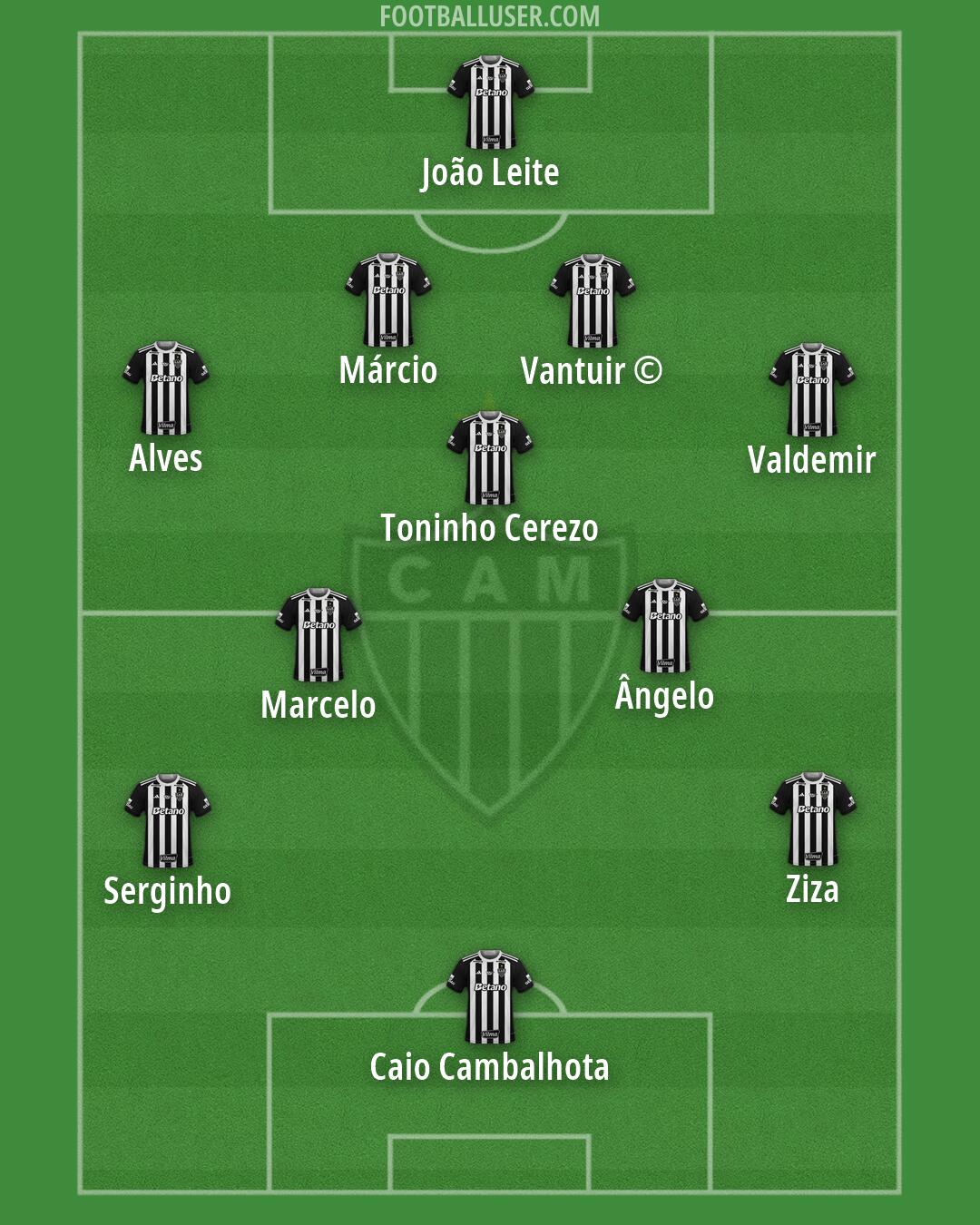 Atlético Mineiro Formation 2026