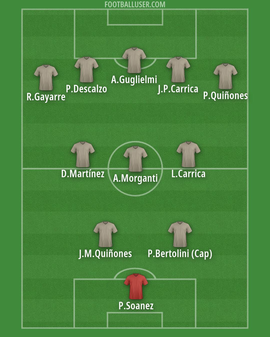 Custom Team Formation 2026