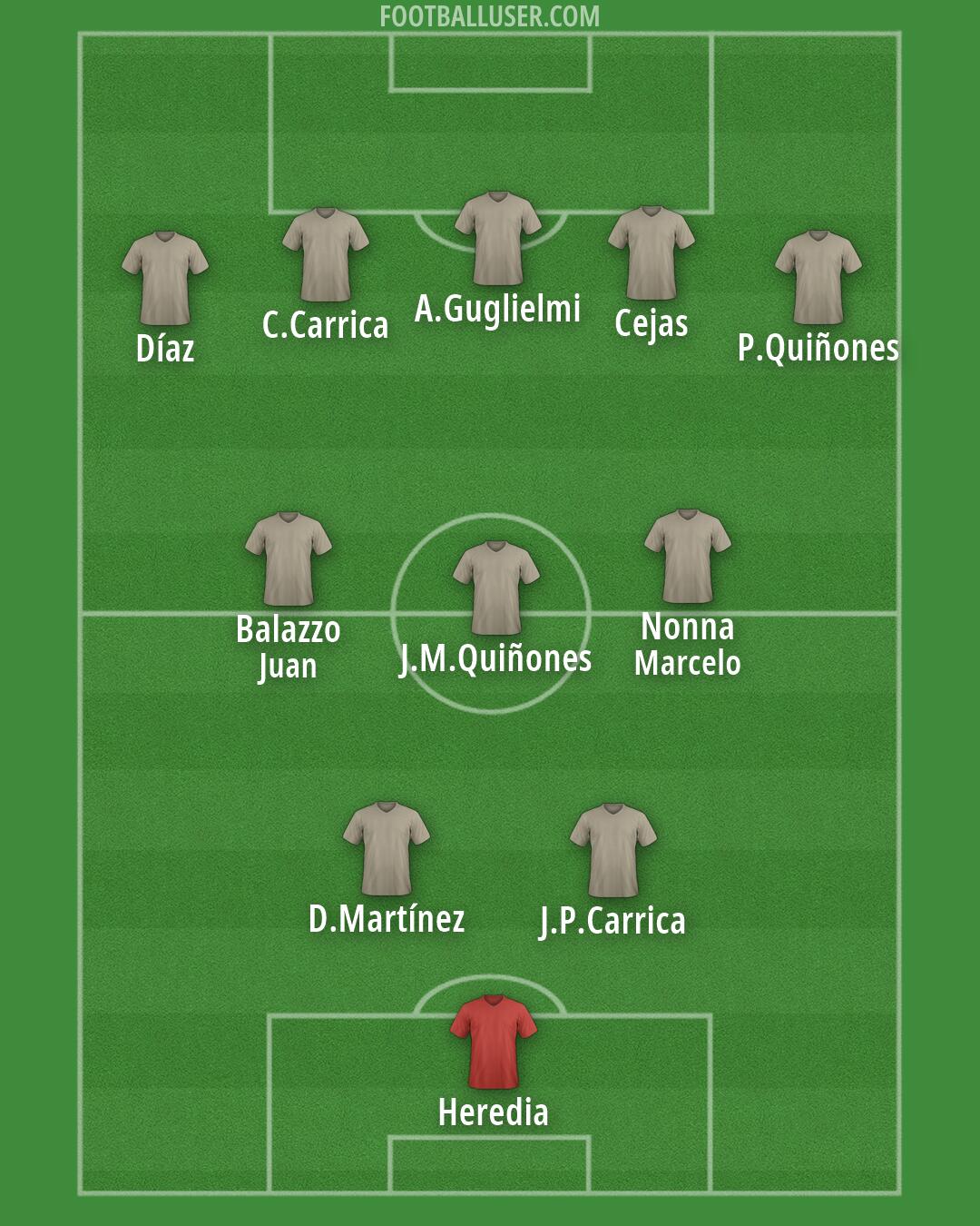 Custom Team Formation 2026