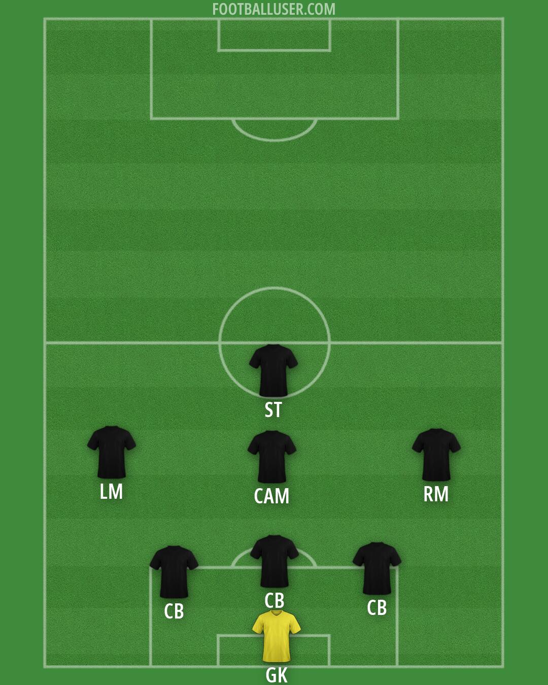 Aldershot Formation 2026