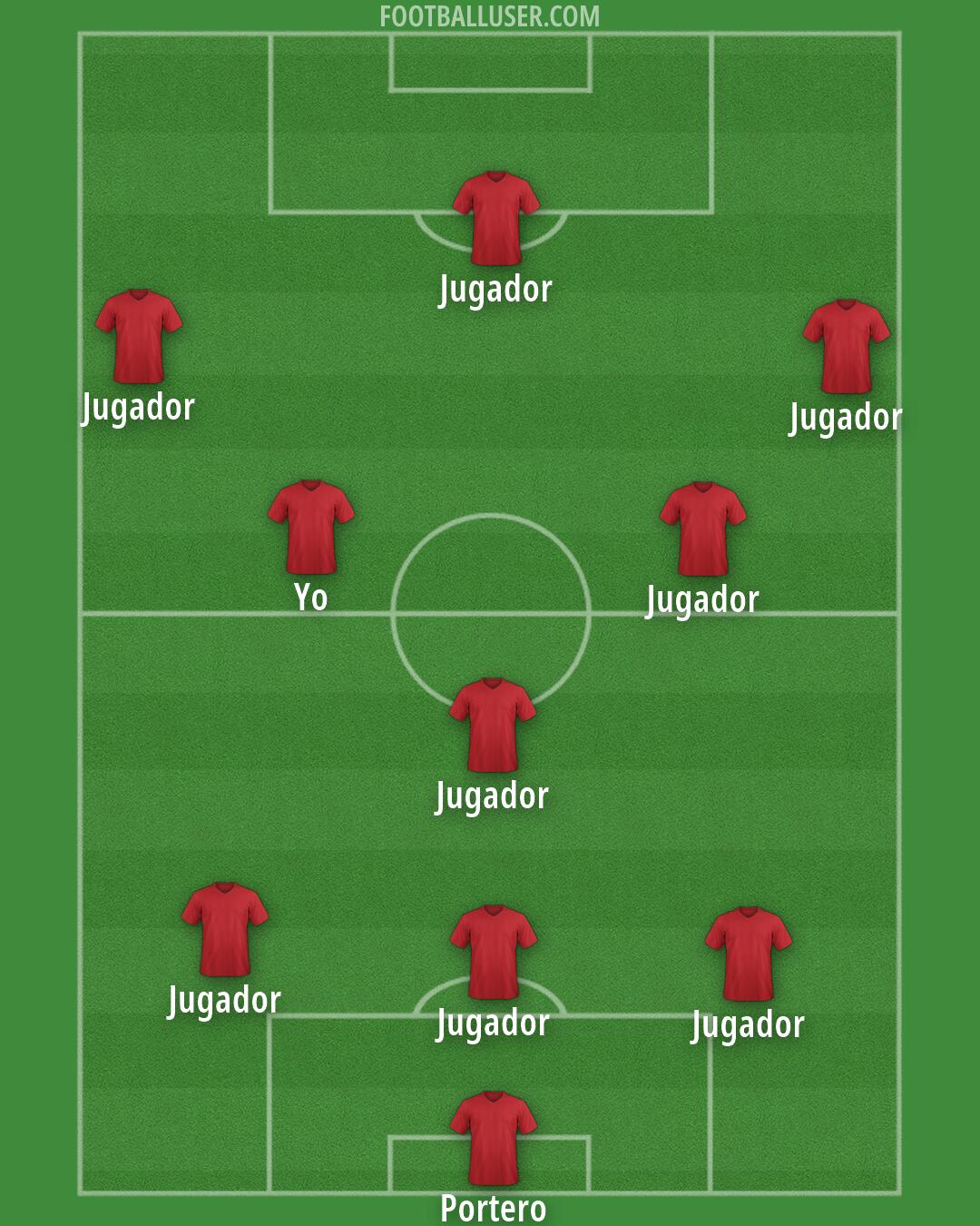 Albania Formation 2026