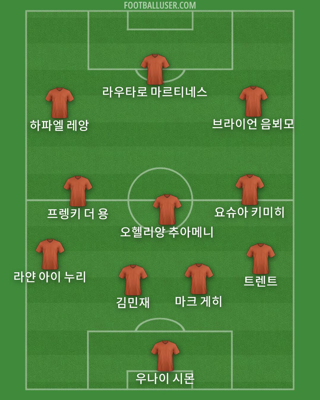 Custom Team Formation 2026