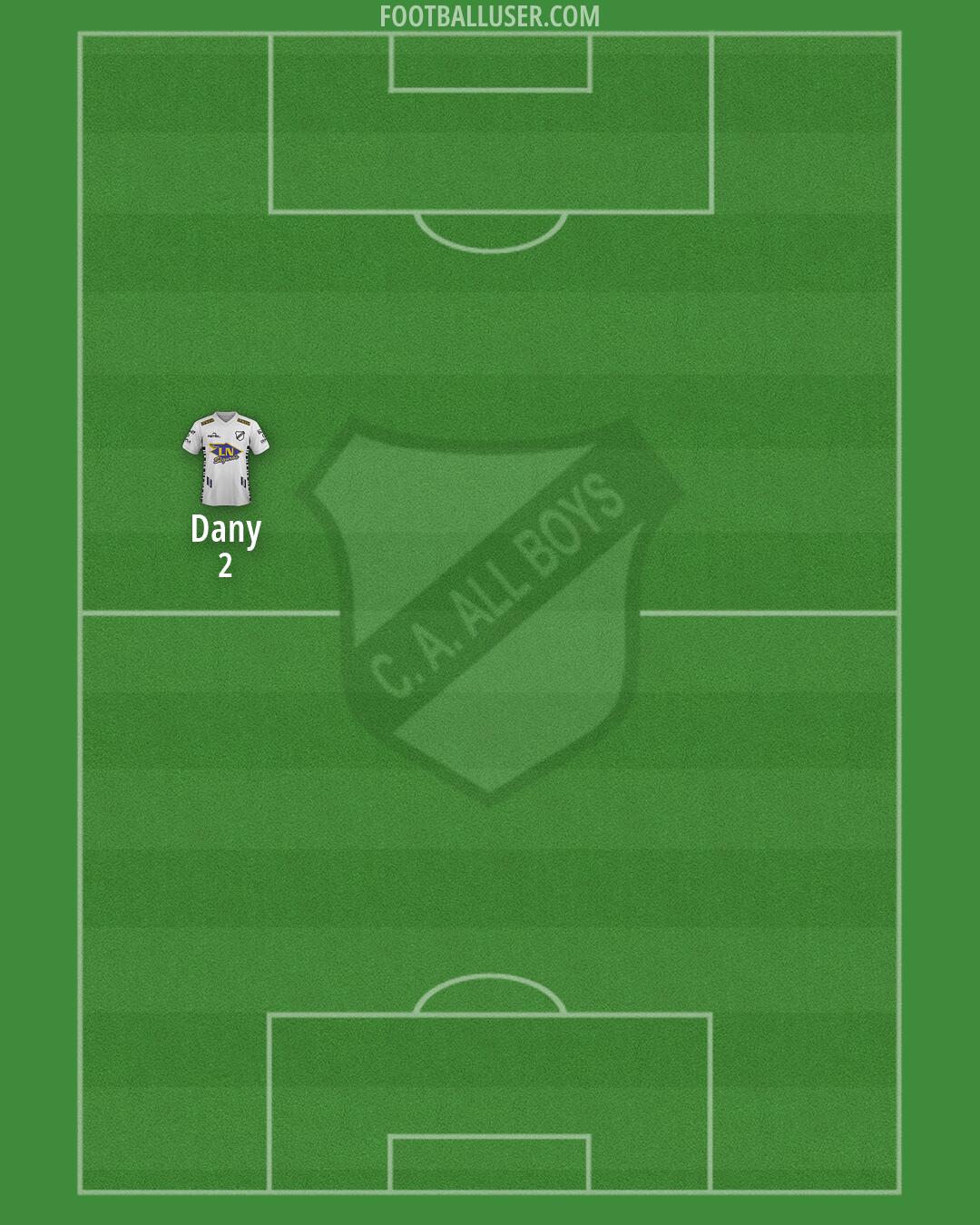 All Boys Formation 2026