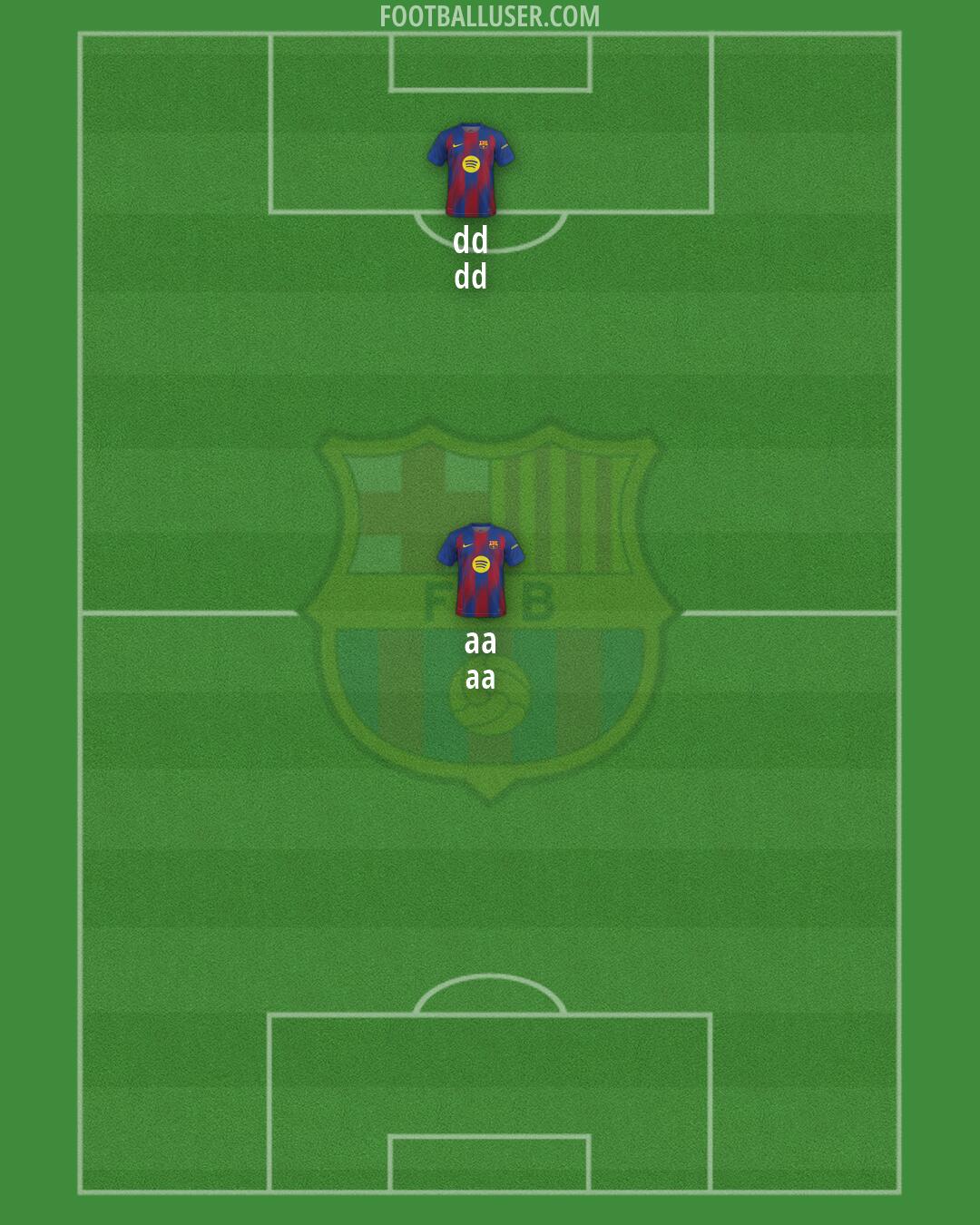 Barcelona Formation 2026