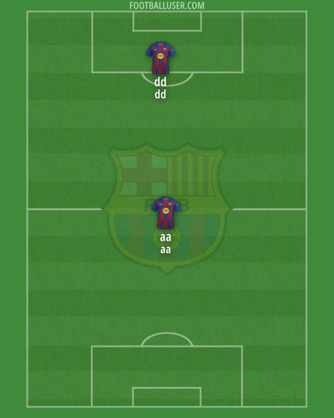 Barcelona Formation 2026