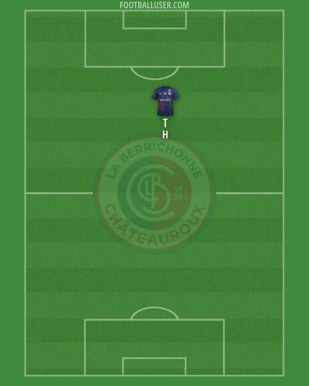 Châteauroux Formation 2026