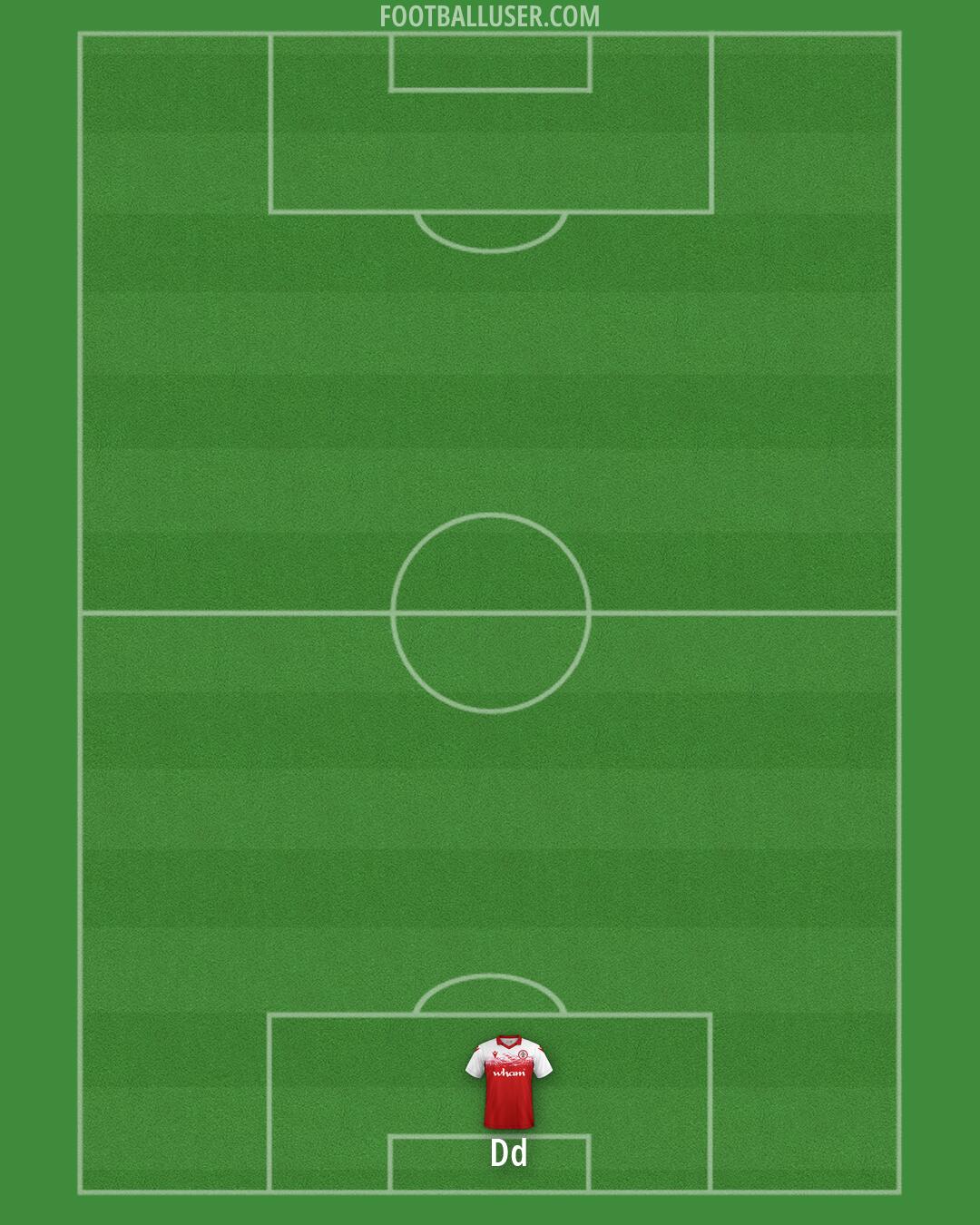 Accrington Formation 2026