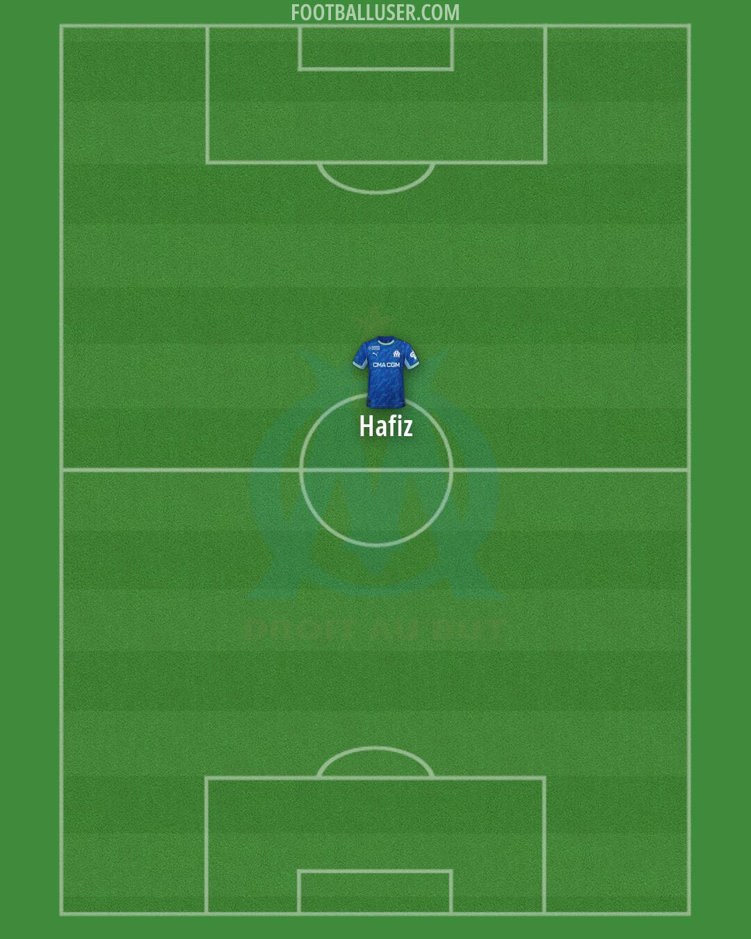 Marseille Formation 2026