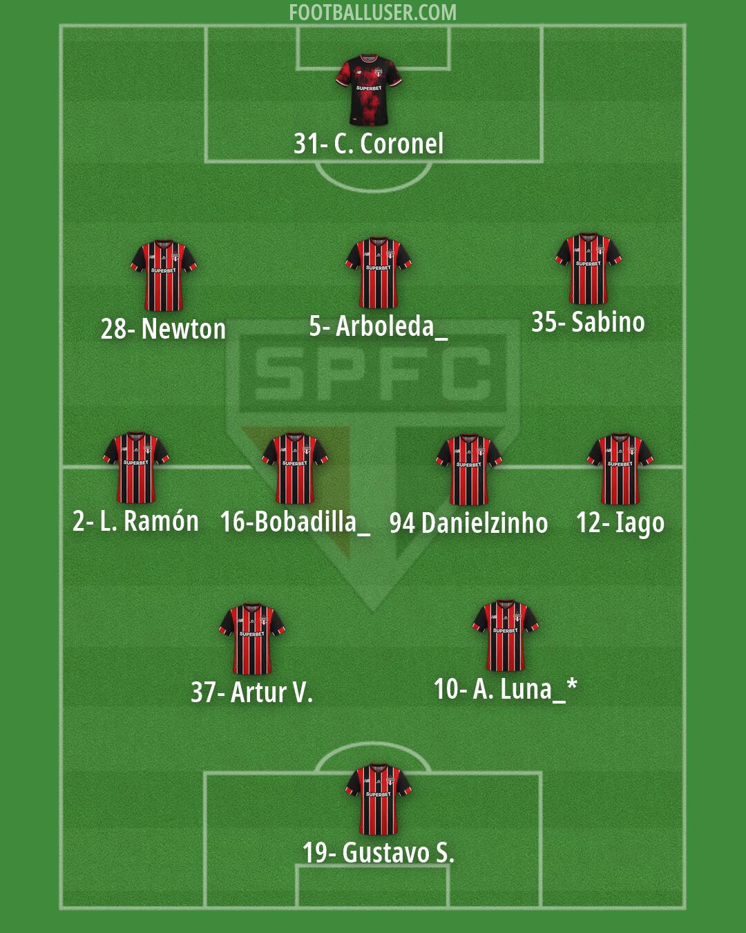 São Paulo Formation 2026