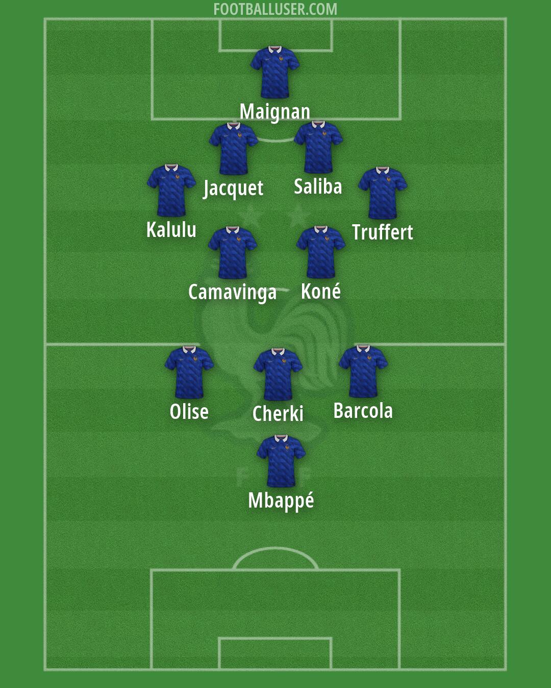 France Formation 2026