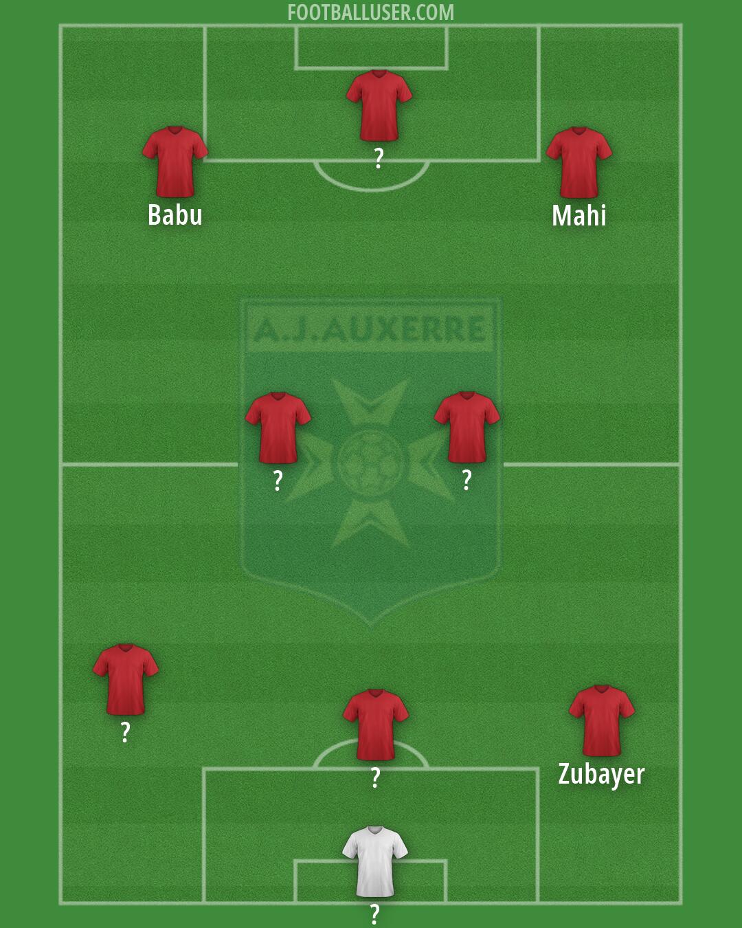 Auxerre Formation 2026