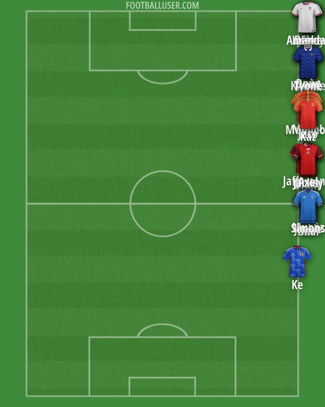 Custom Team Formation 2026