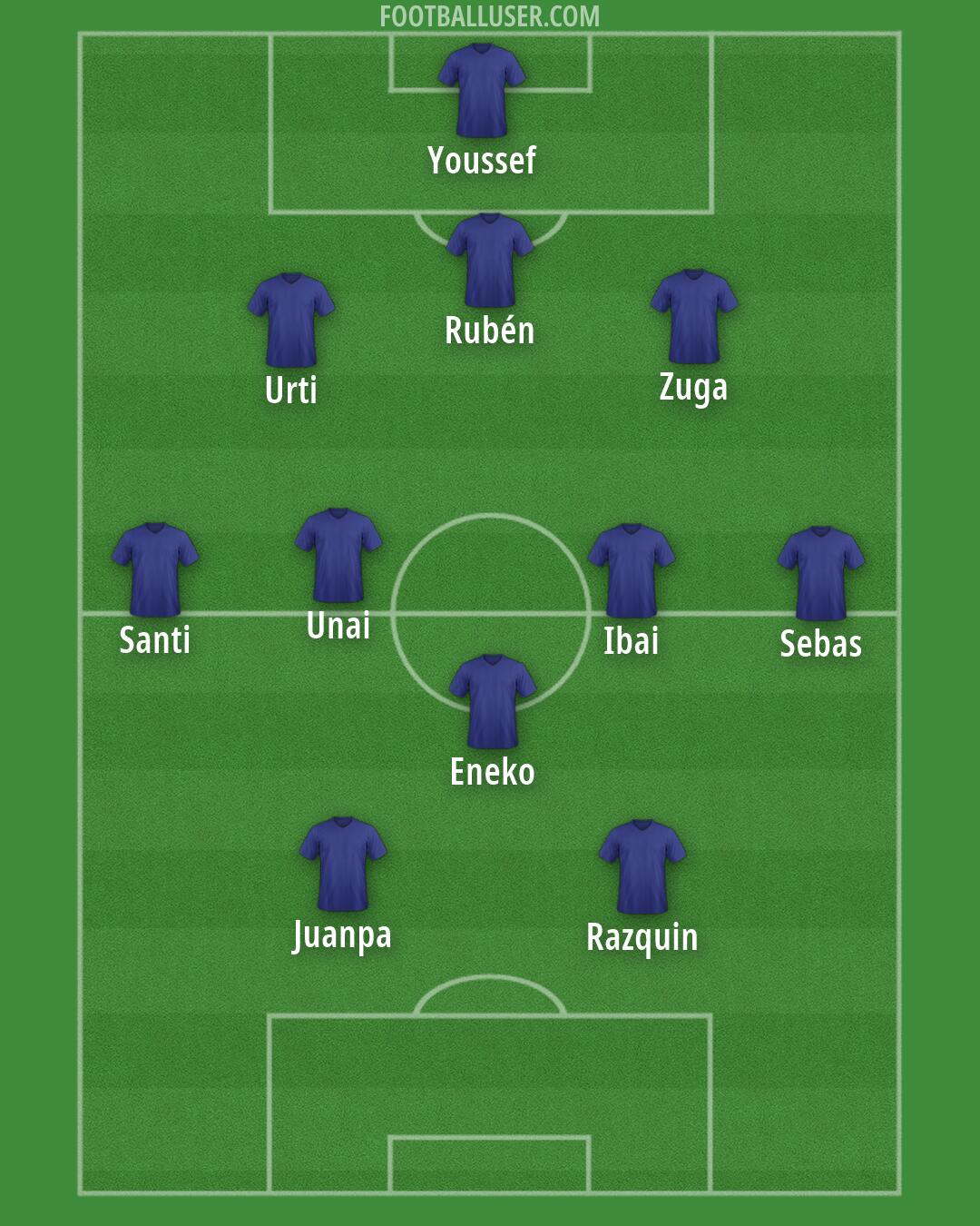 Custom Team Formation 2026