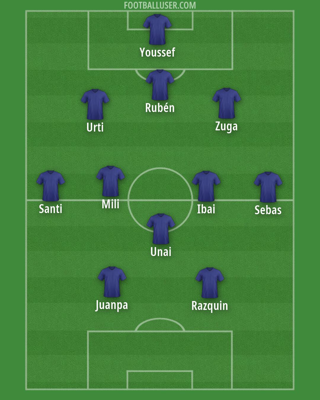 Custom Team Formation 2026