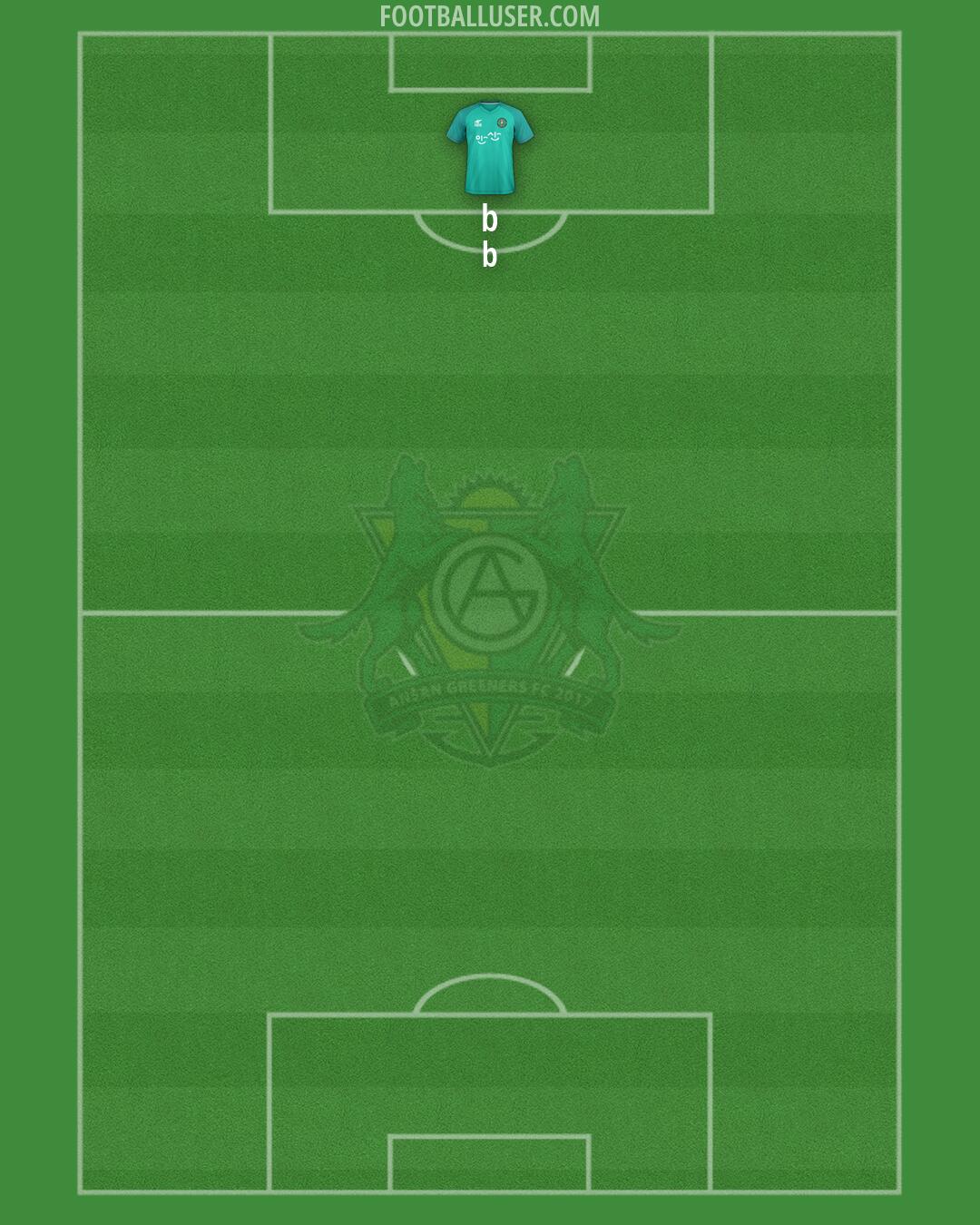 Ansan Formation 2026