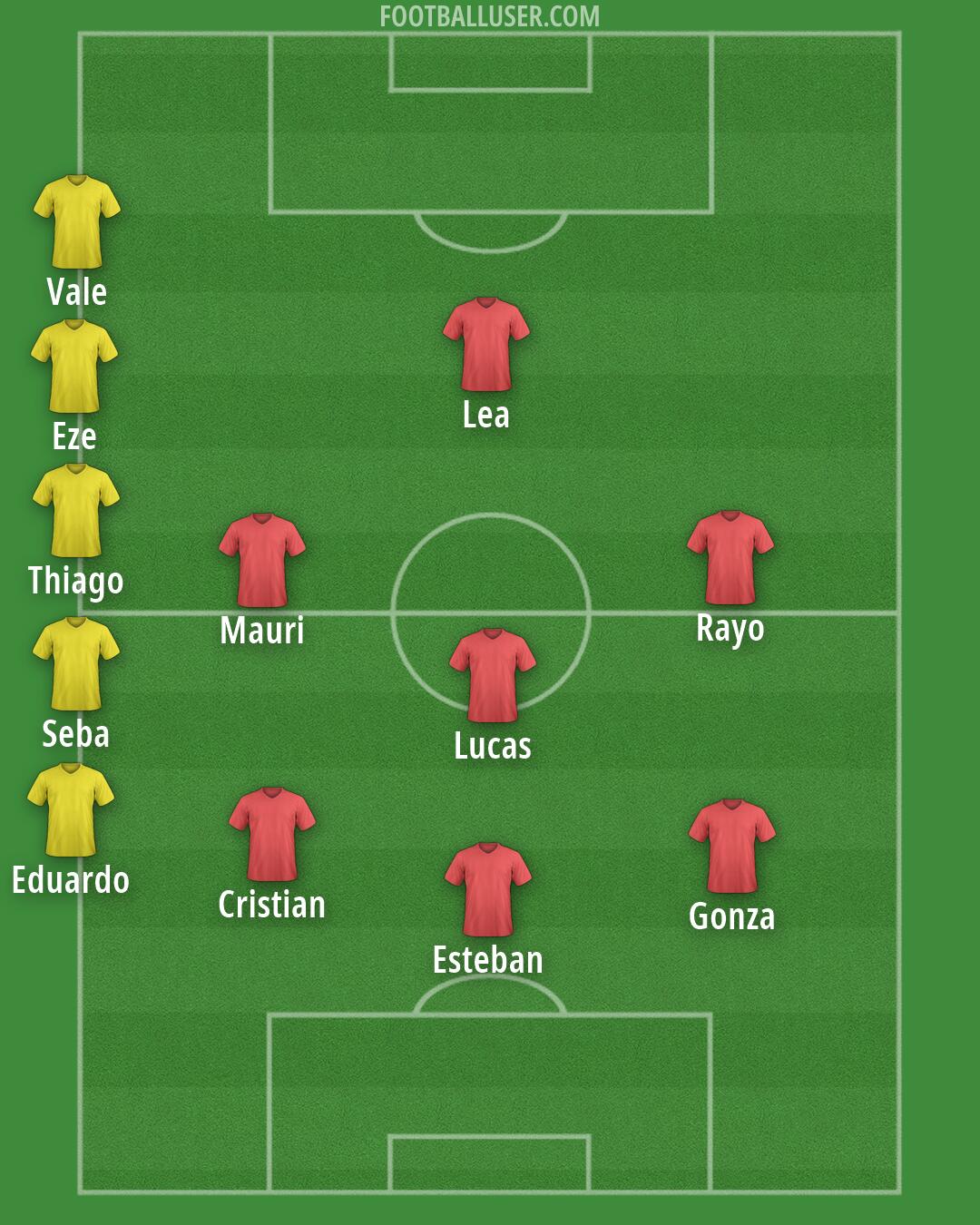 Almagro Formation 2026