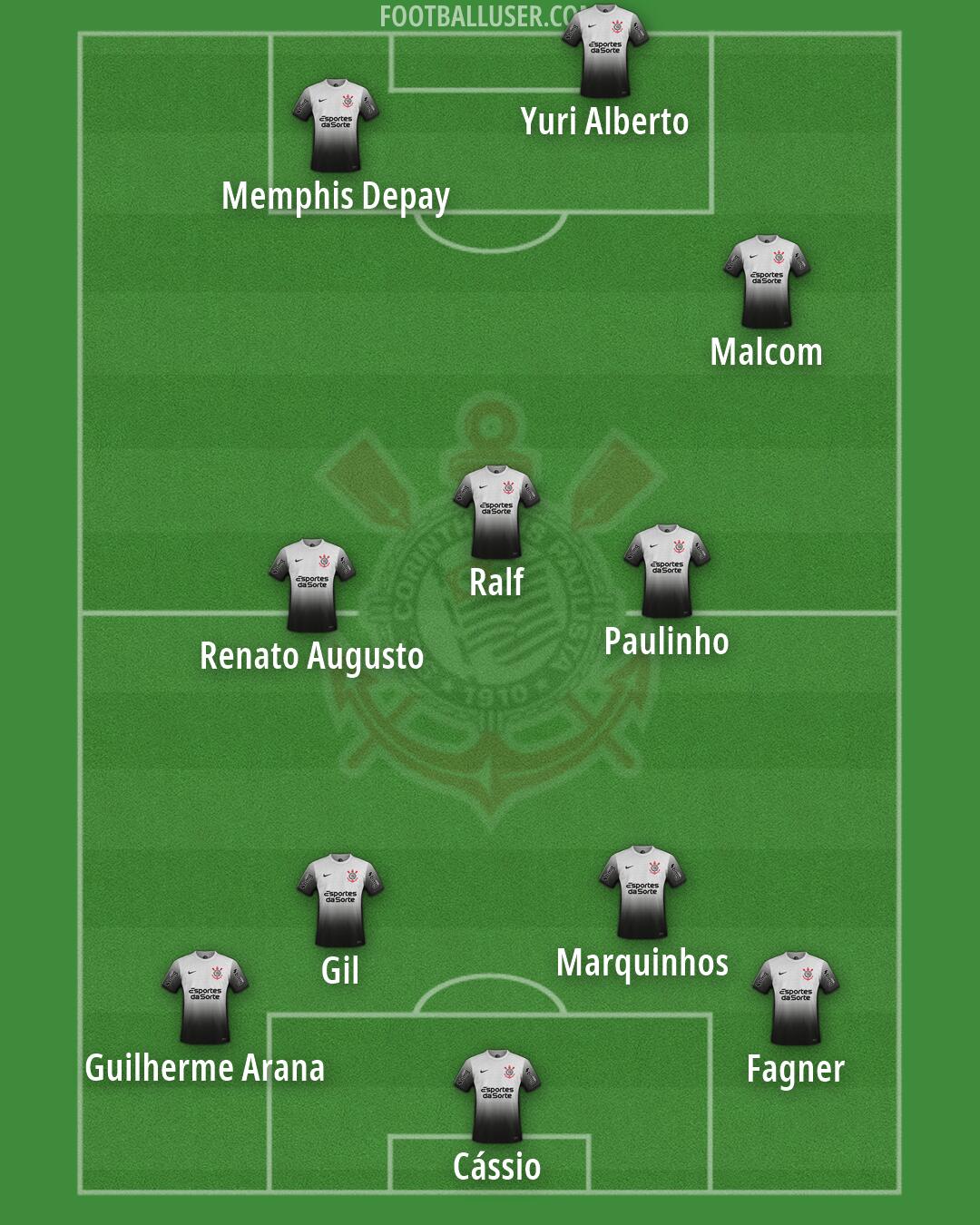 Corinthians Formation 2026
