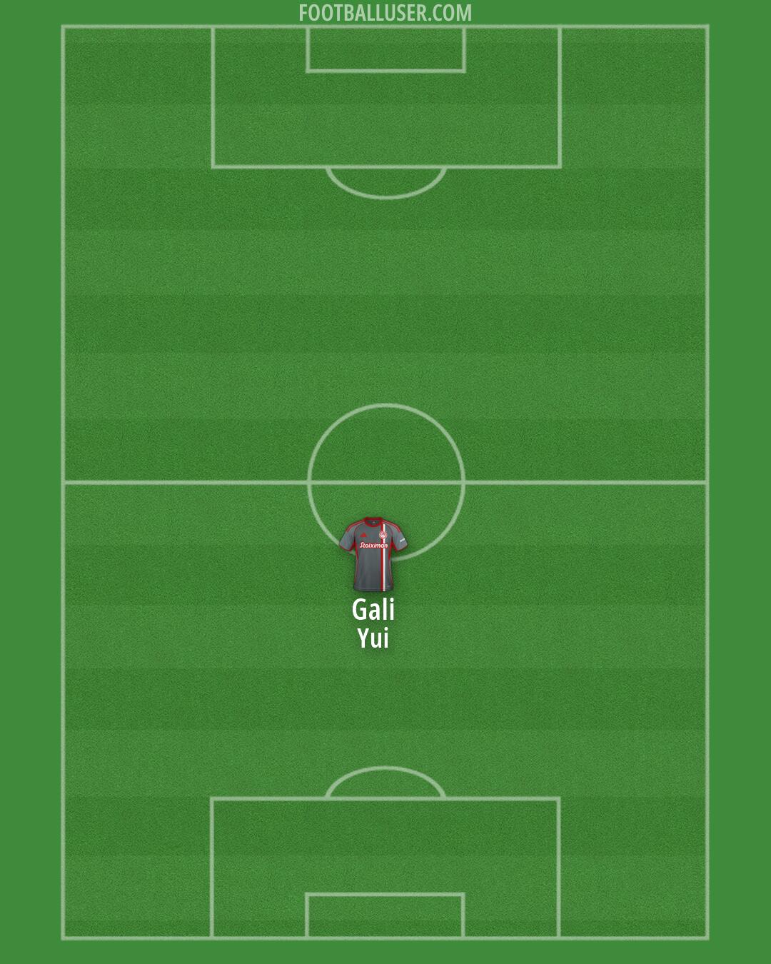 Olympiacos Formation 2026