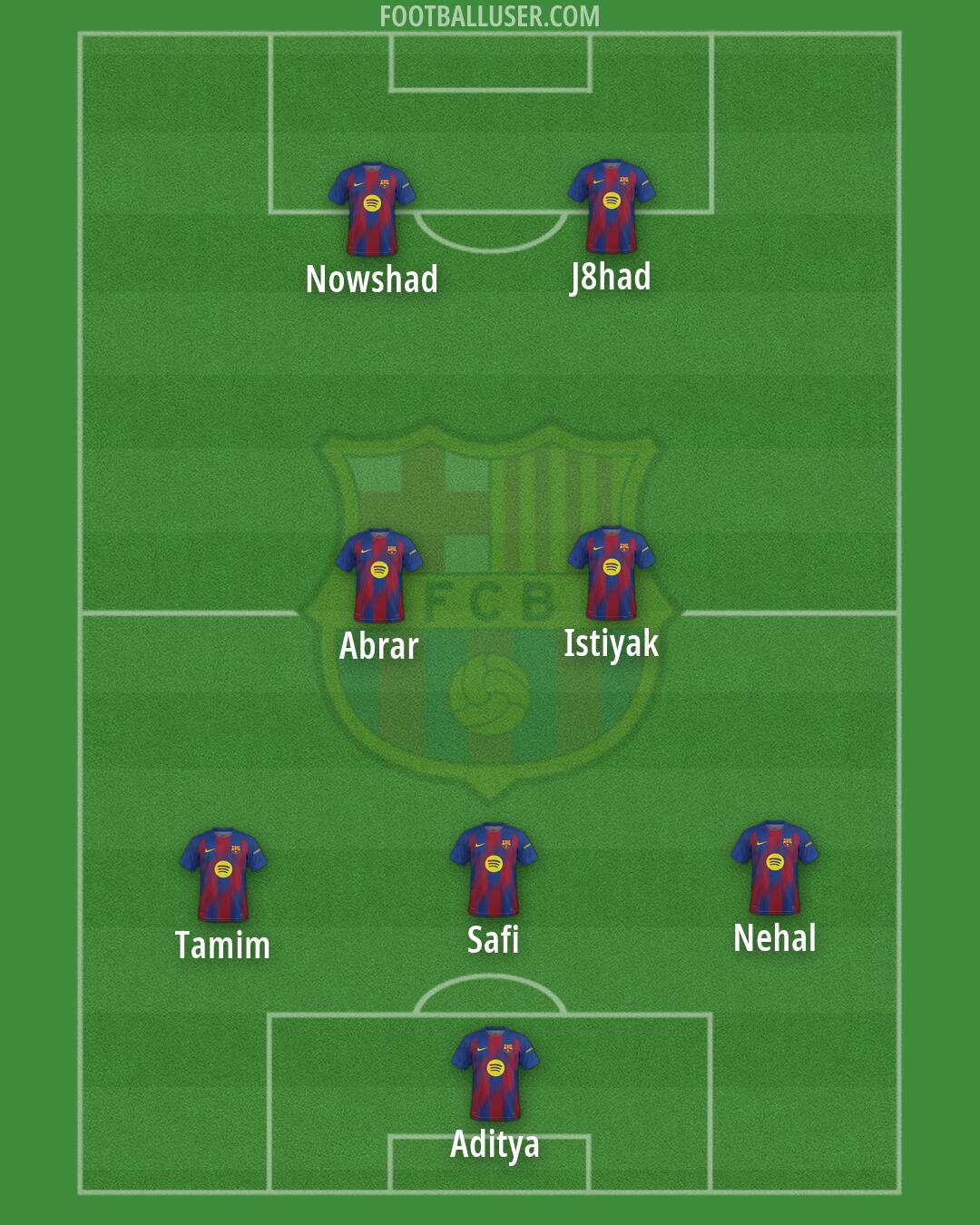 Barcelona Formation 2026