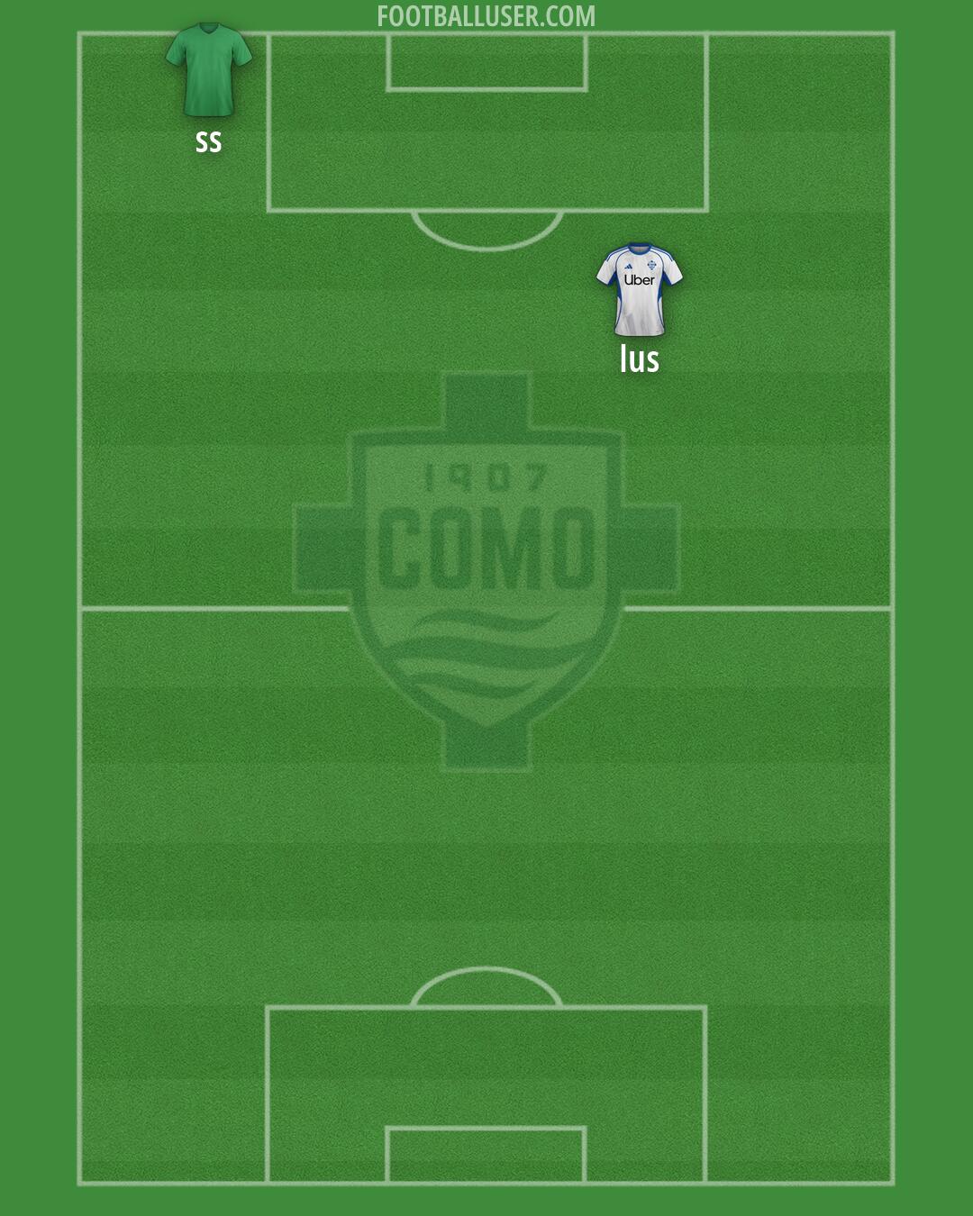 Como Formation 2026