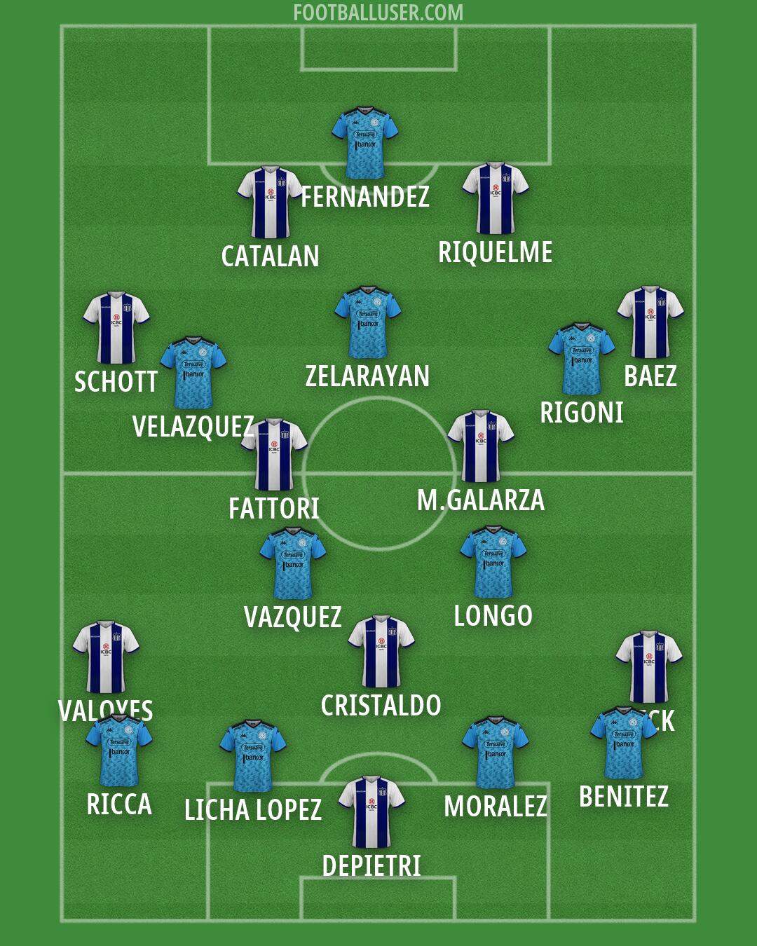 Custom Team Formation 2026