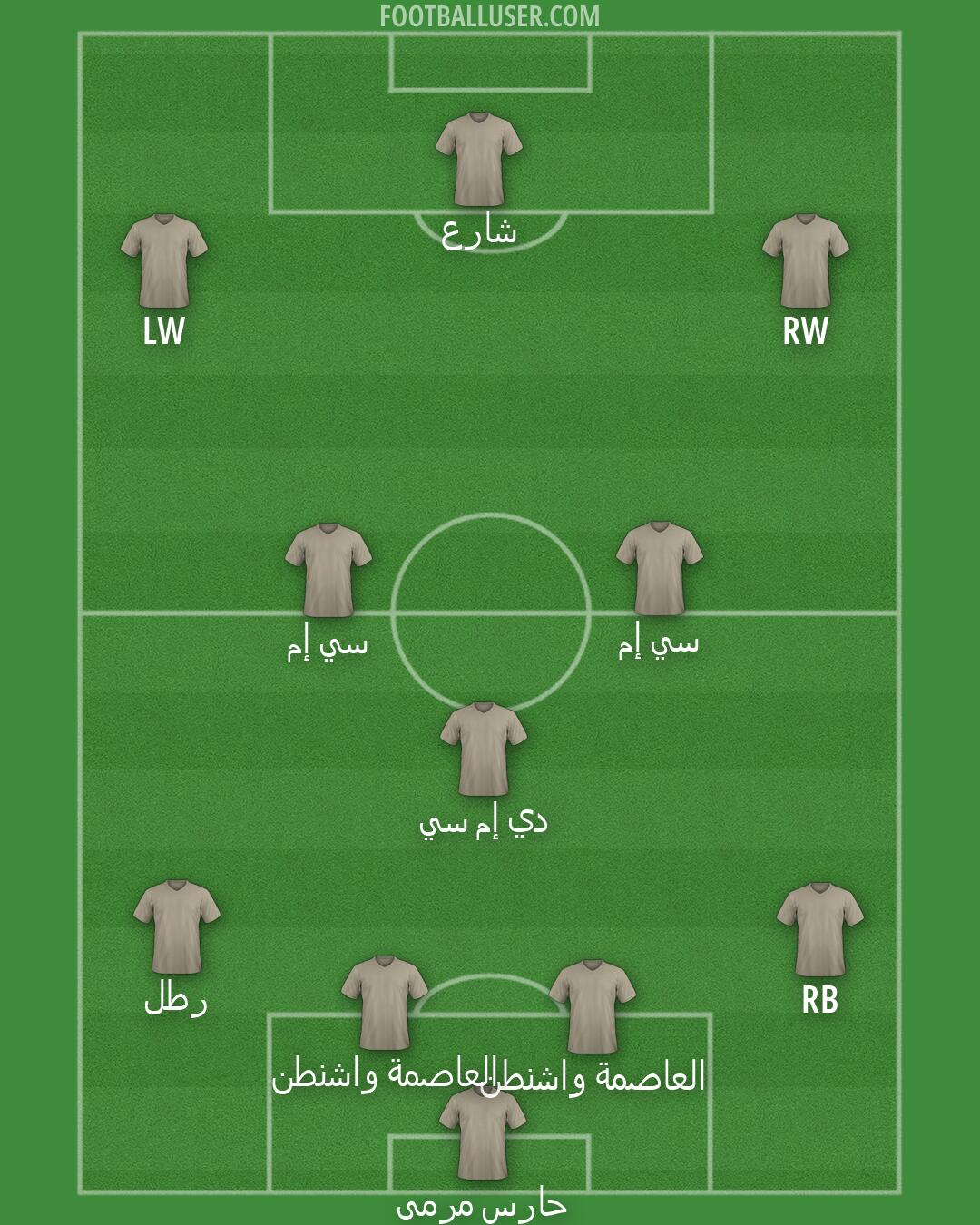 Custom Team Formation 2026