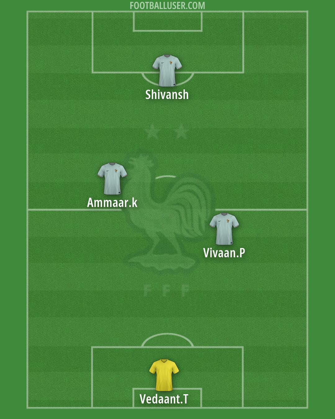 France Formation 2026