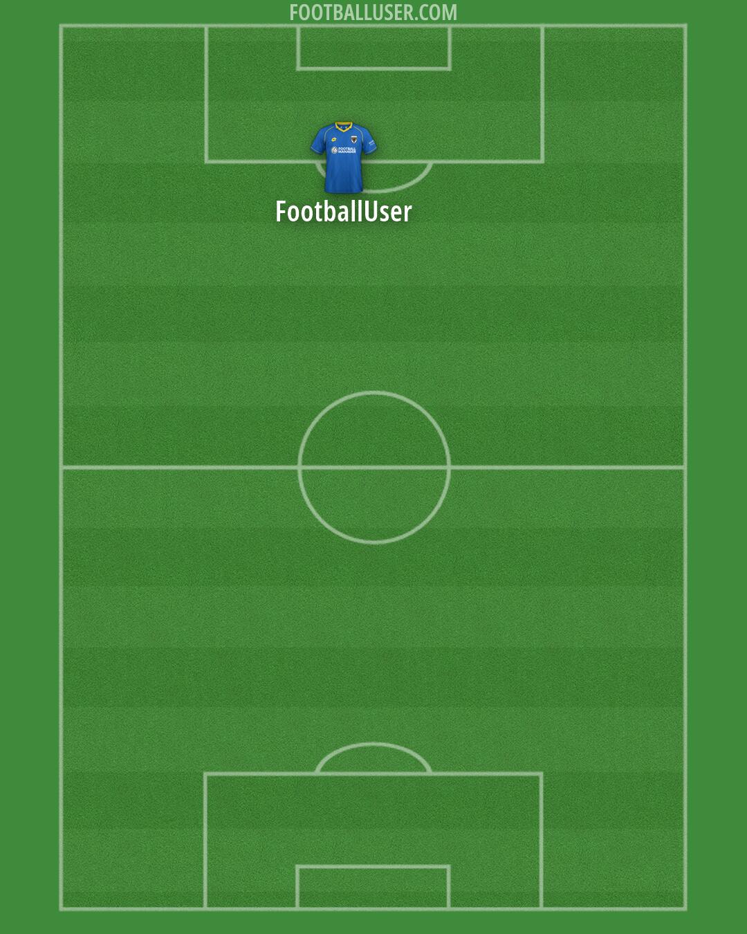 AFC Wimbledon Formation 2026