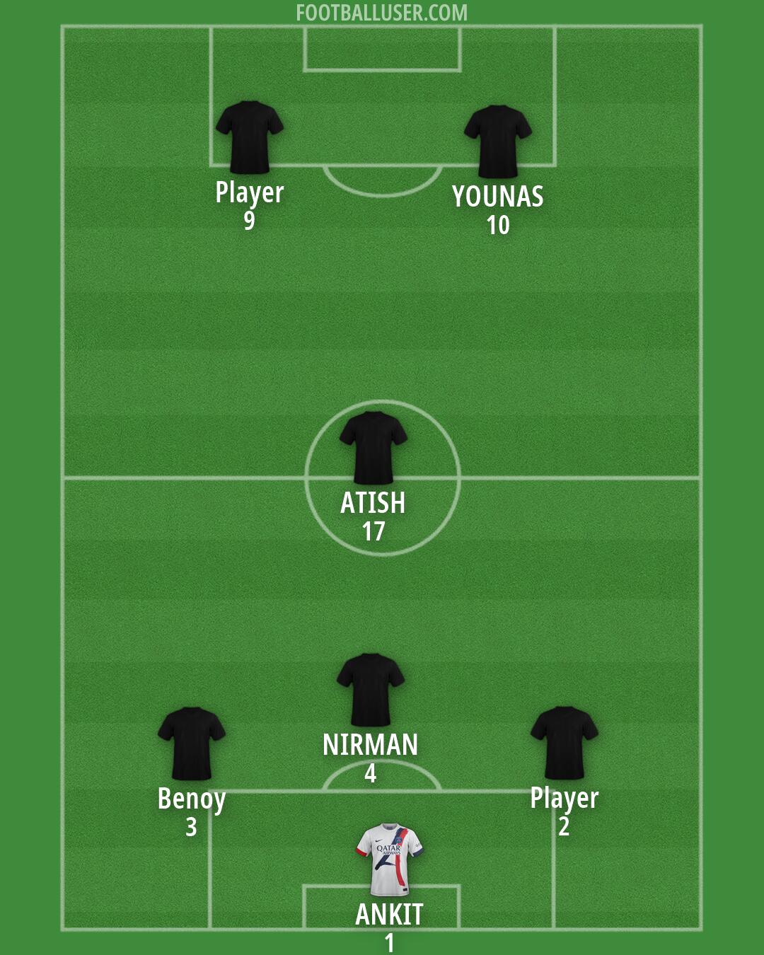 PSG Formation 2026