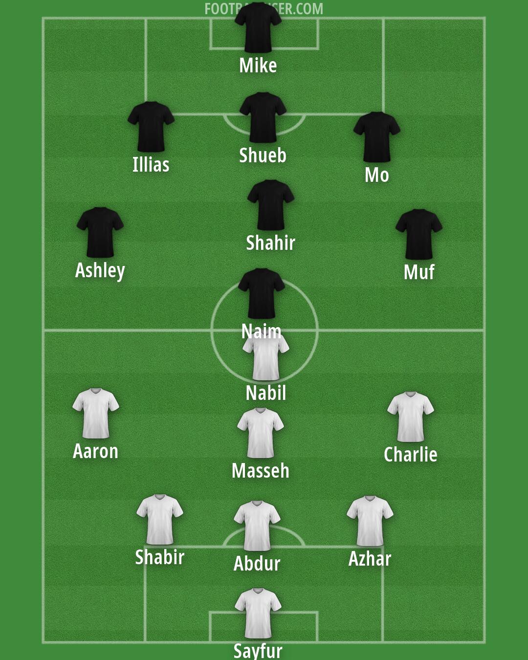 Custom Team Formation 2026