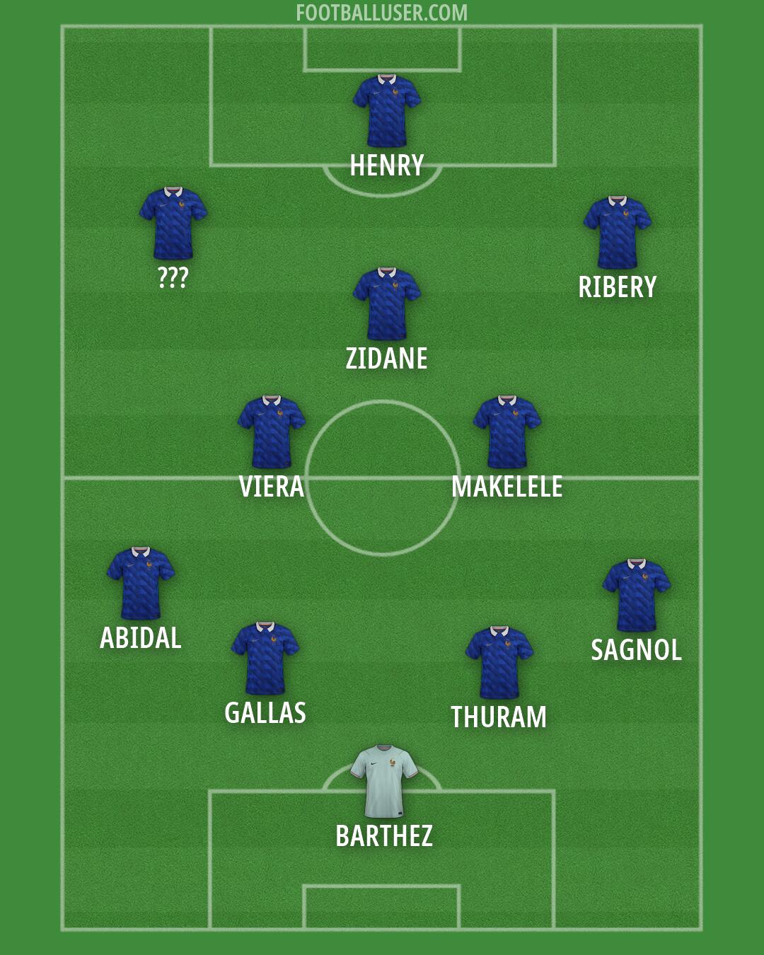 France Formation 2026
