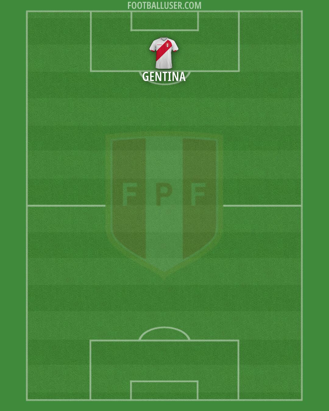Peru Formation 2026