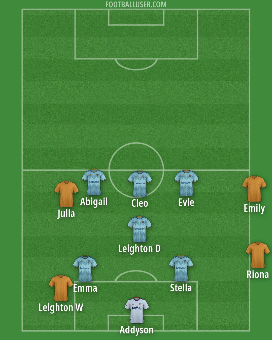 Custom Team Formation 2026