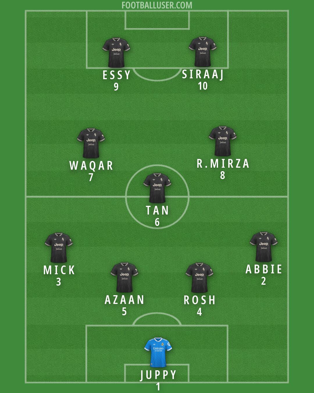 Custom Team Formation 2026