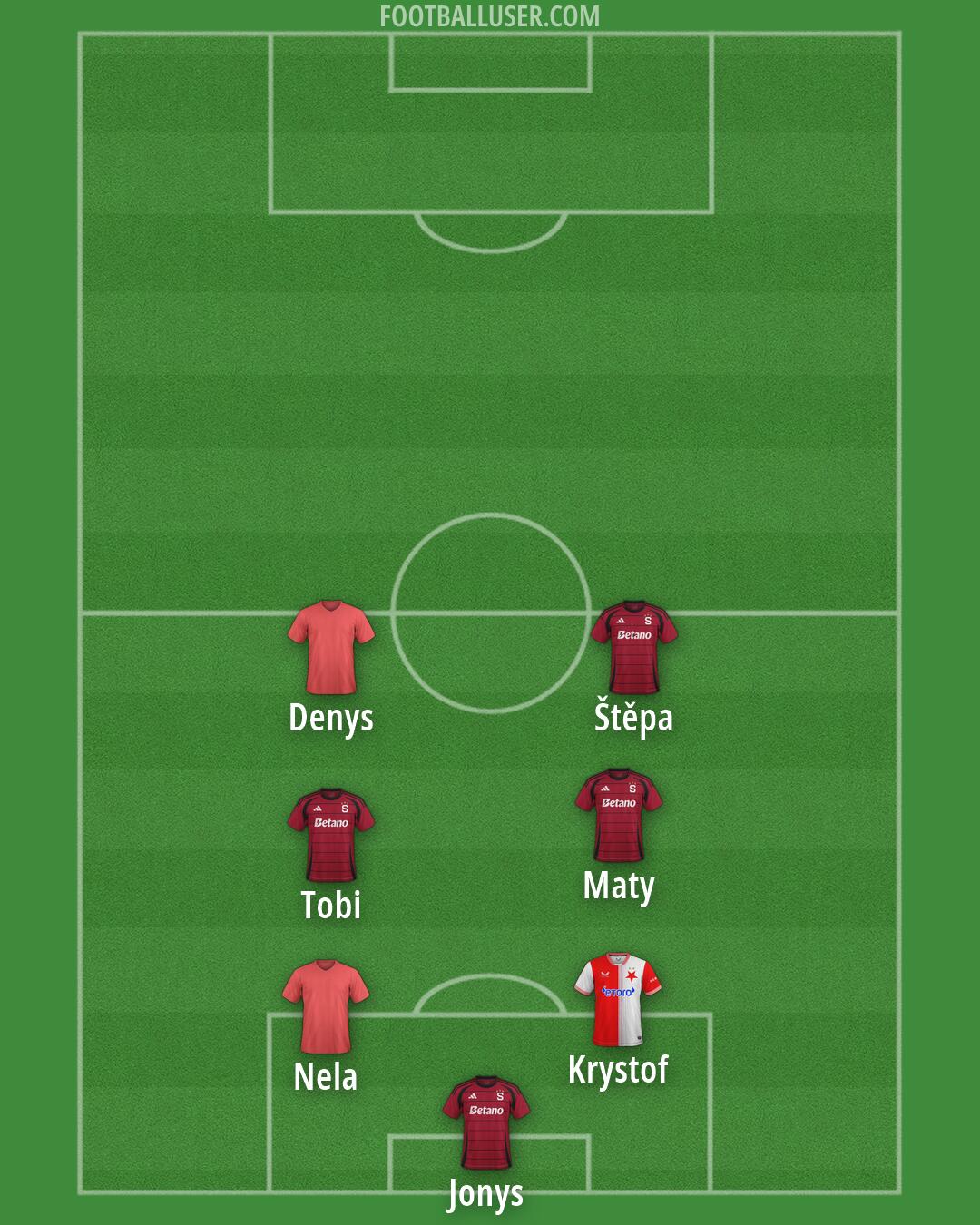 Custom Team Formation 2026