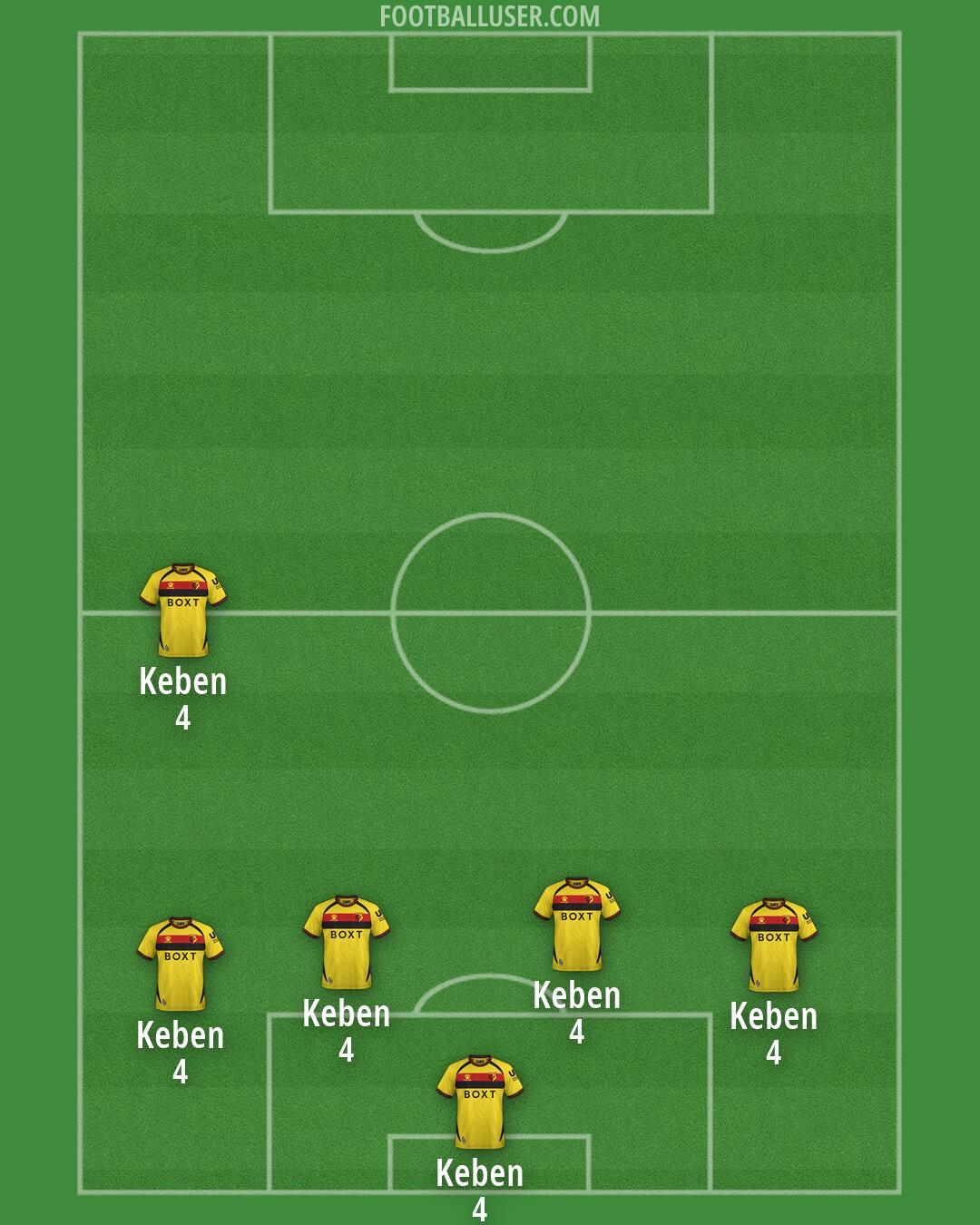 Watford Formation 2026