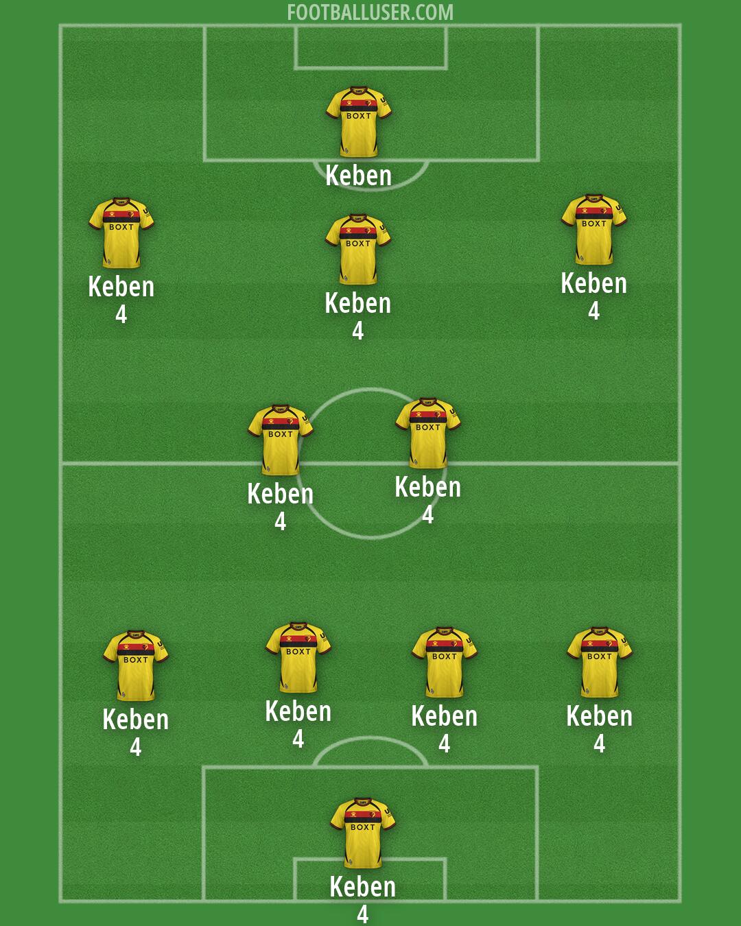 Watford Formation 2026