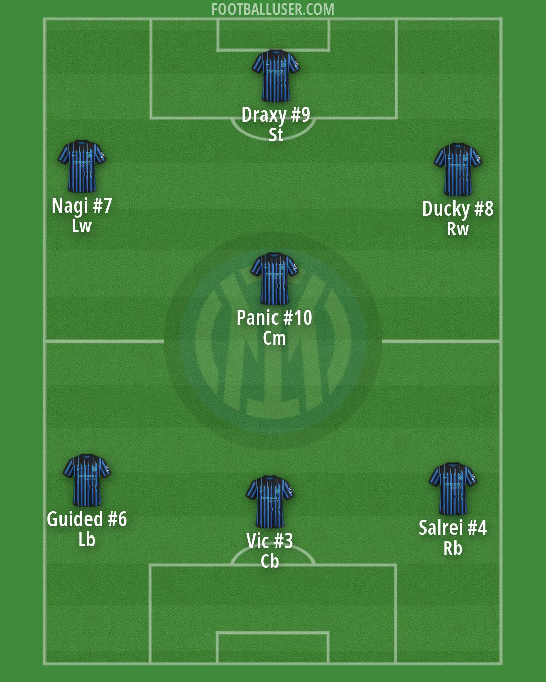Inter Formation 2026