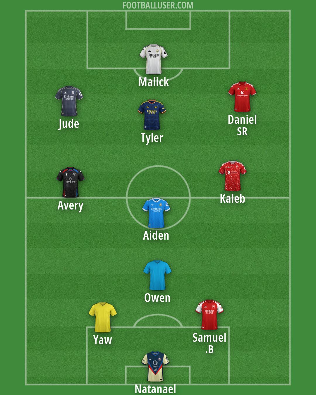 Custom Team Formation 2026