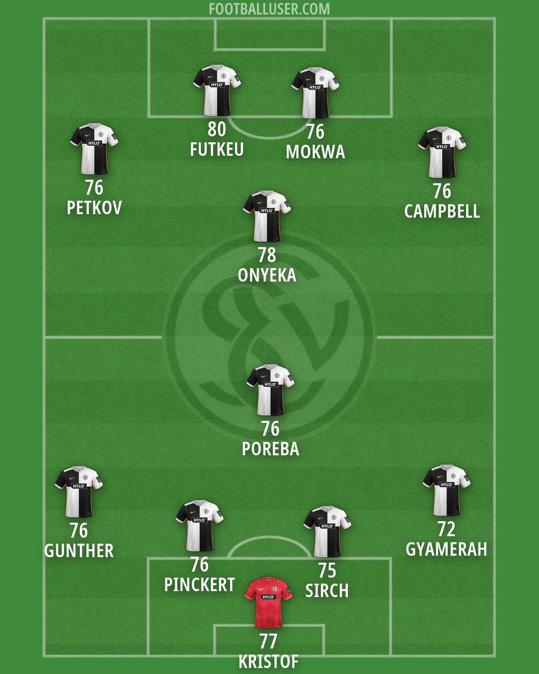 Elversberg Formation 2026
