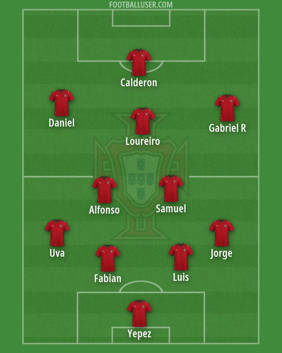 Portugal Formation 2026