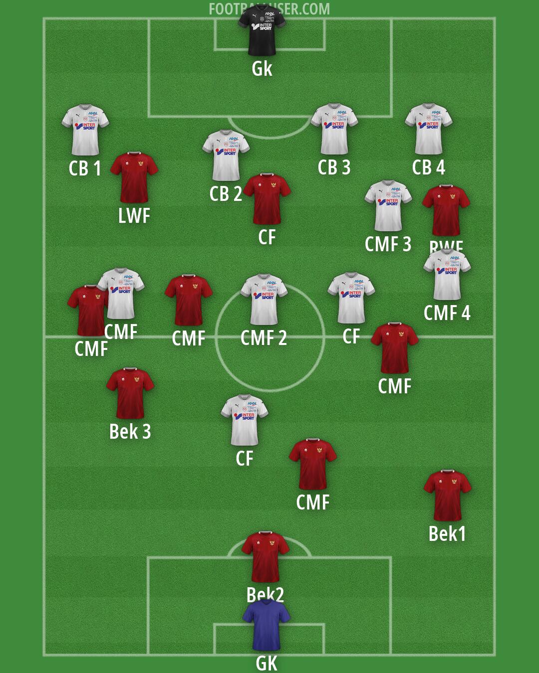 Custom Team Formation 2026