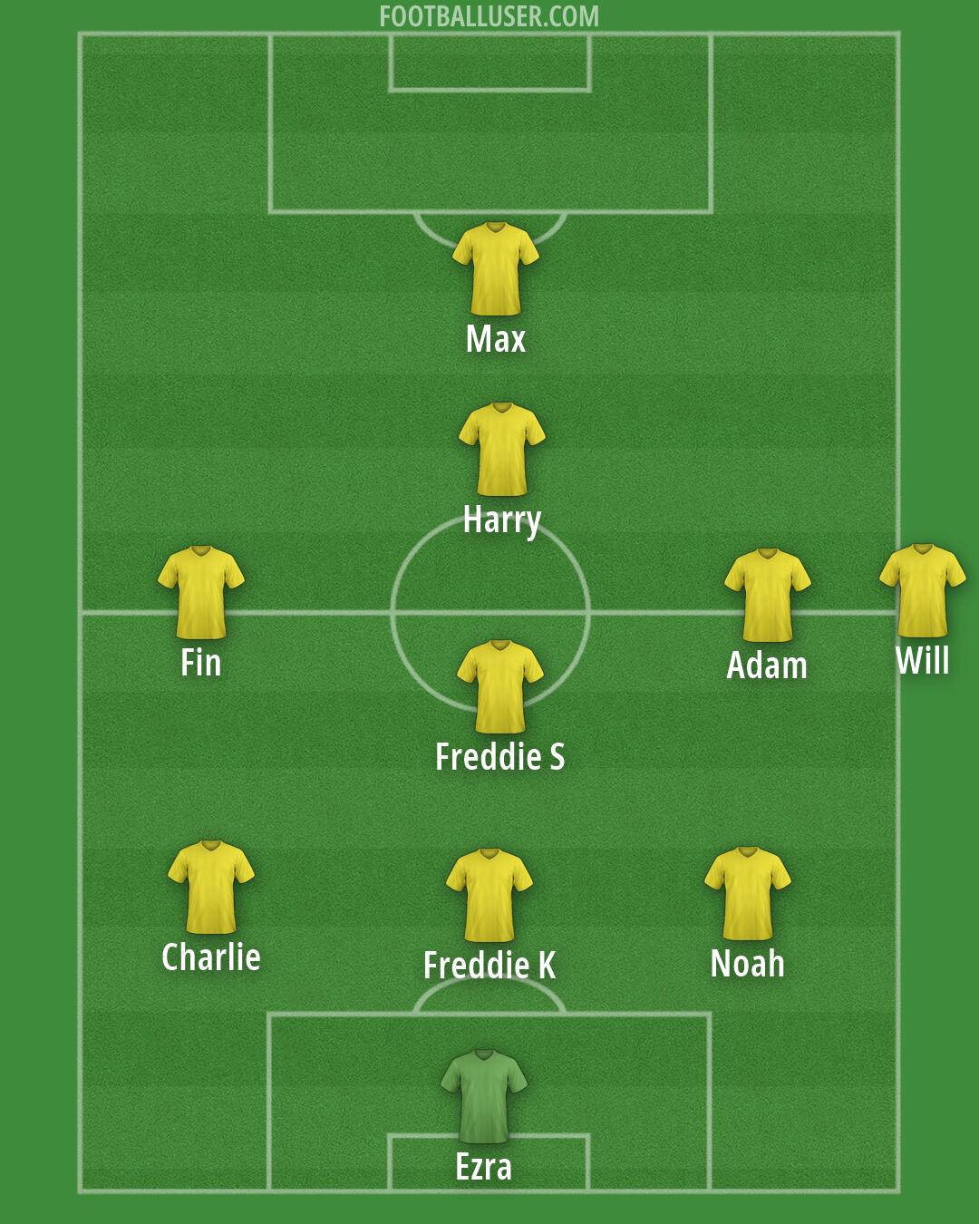 Custom Team Formation 2026