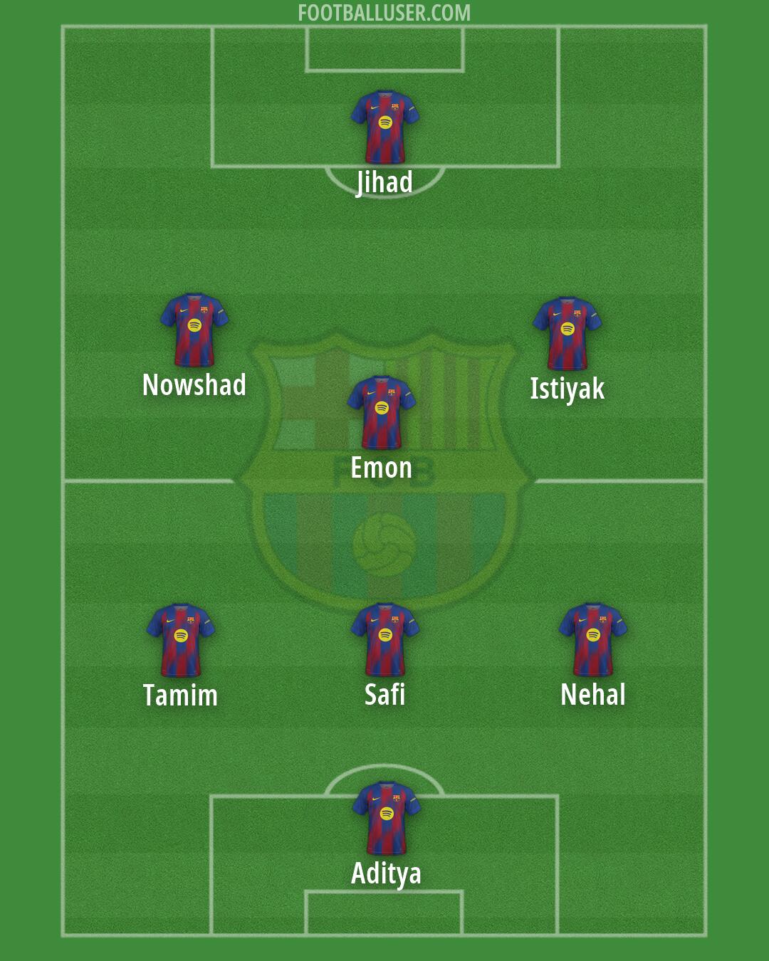 Barcelona Formation 2026