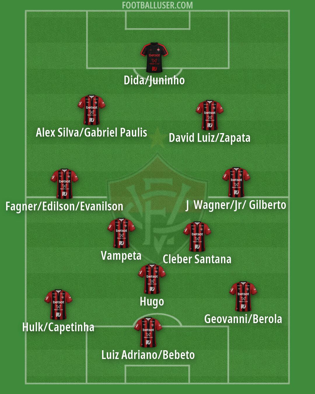 Vitória Formation 2026