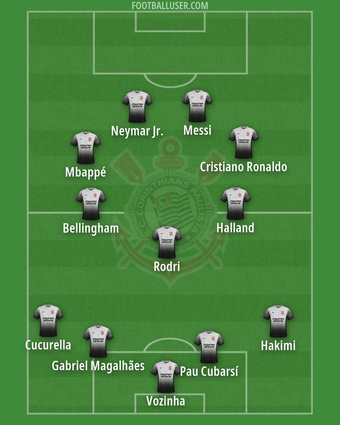 Corinthians Formation 2026