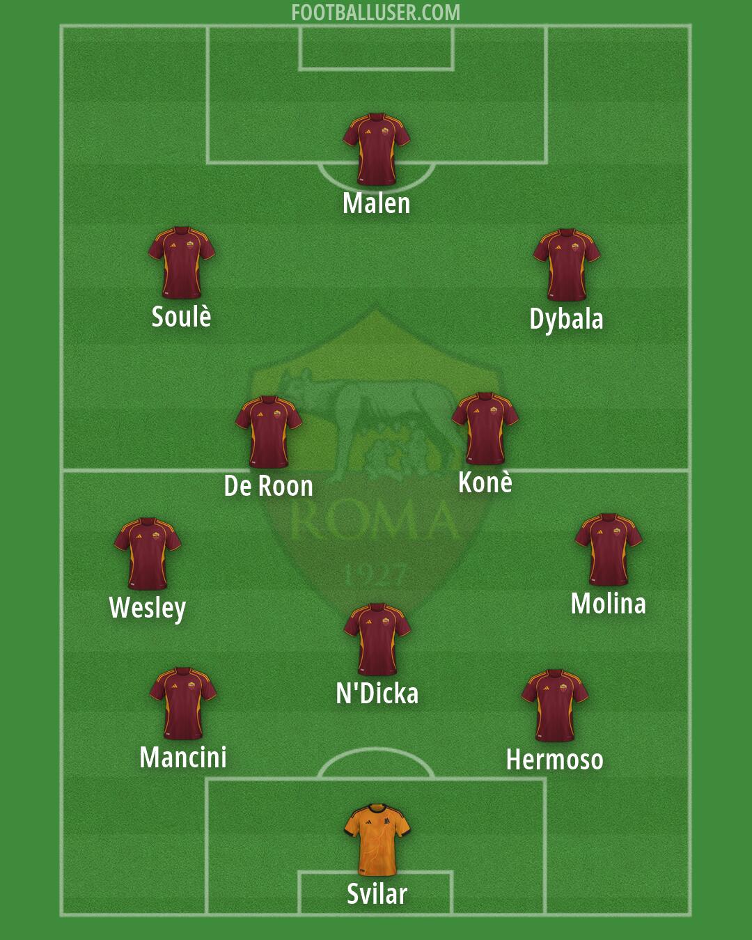 Roma Formation 2026